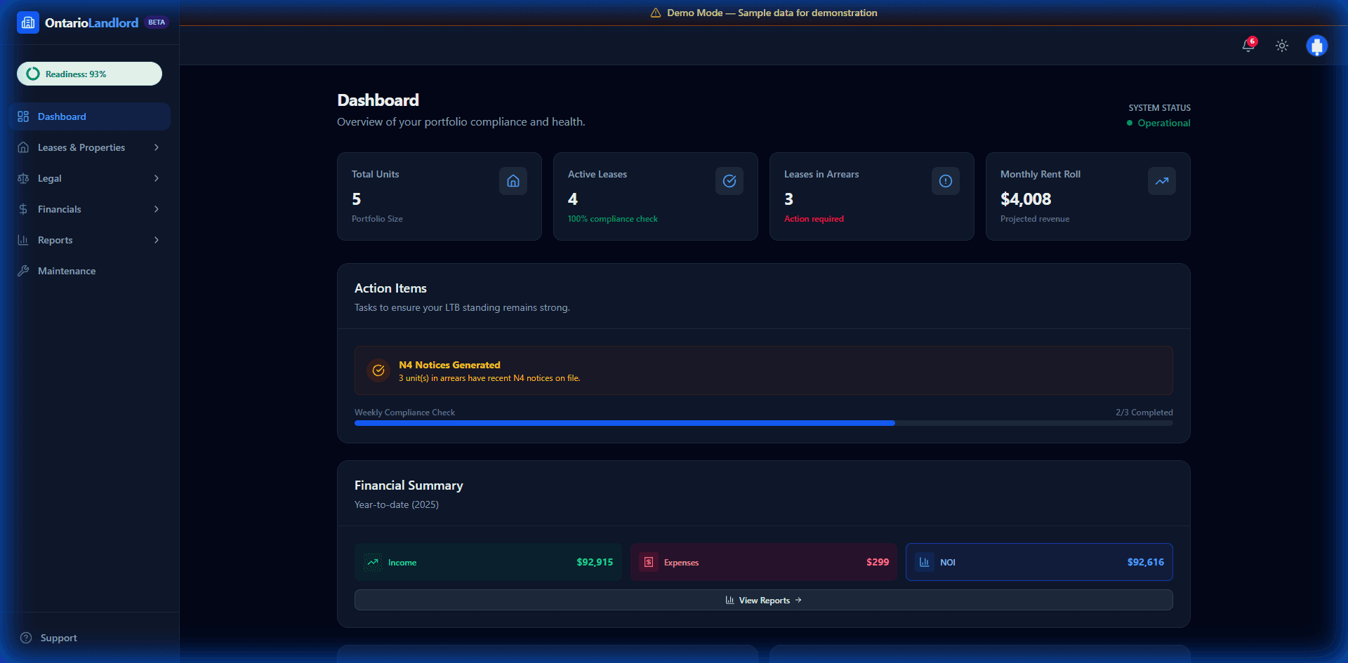OntarioLandlord compliance dashboard overview
