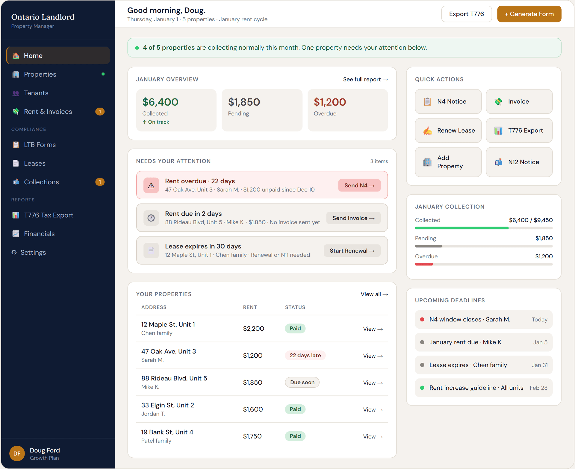 OntarioLandlord Dashboard — portfolio overview, rent tracking, and compliance