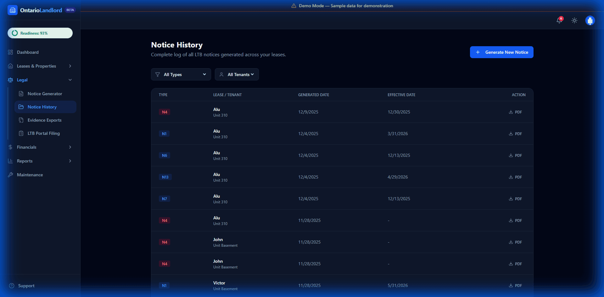 LTB notice history dashboard tracking N4, N1, and other legal notices for Ontario landlords