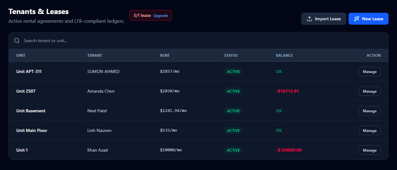 Tenant and lease management interface for Ontario landlords showing active leases, rent amounts, payment status, and arrears tracking